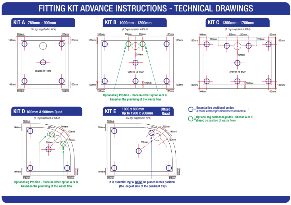 Riser Kit Instructions