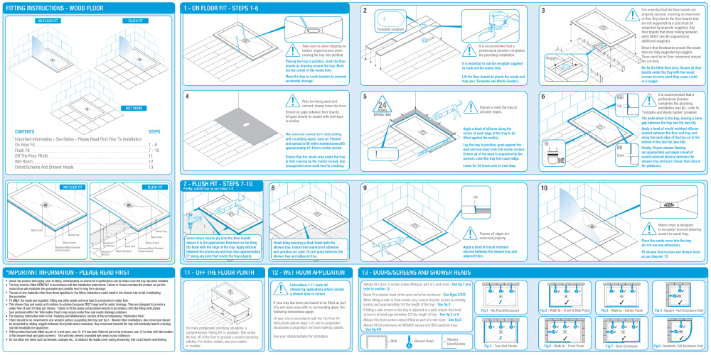 TM25 Symmetry Instructions