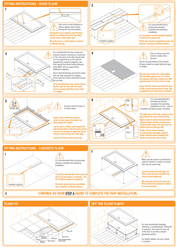 TM25 Elementary Instructions