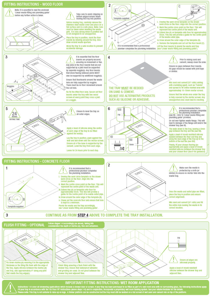 TM25 Linear Instructions