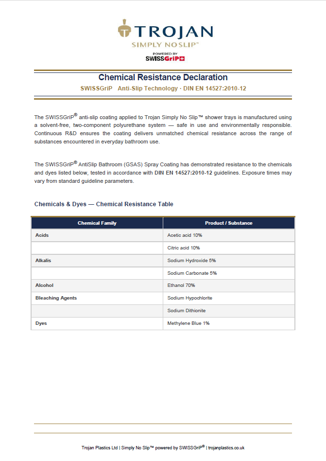 Simply No Slip powered by SWISSGriP – Chemical Resistance